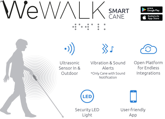 WeWalk-bastón-inteligente-soluciones-cambiar-mundo-en-positivo-movilidad-autonomía